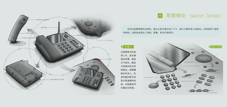 电话机设计易用性和谐性品牌一致性